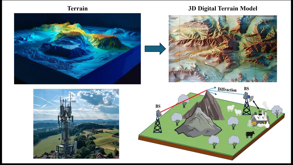 New study highlights crucial role of digital terrain data accuracy in wireless communication networks coverage planning